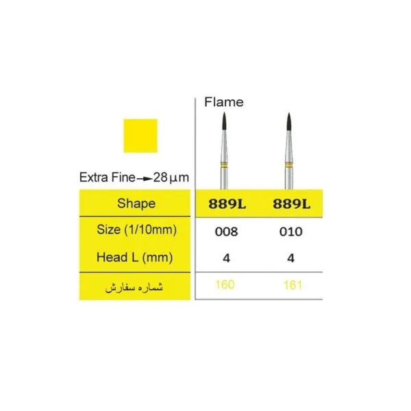 فرز الماسی توربین مدل شعله شمعی بلند با هد کوتاه KIA DENT سایز 889L